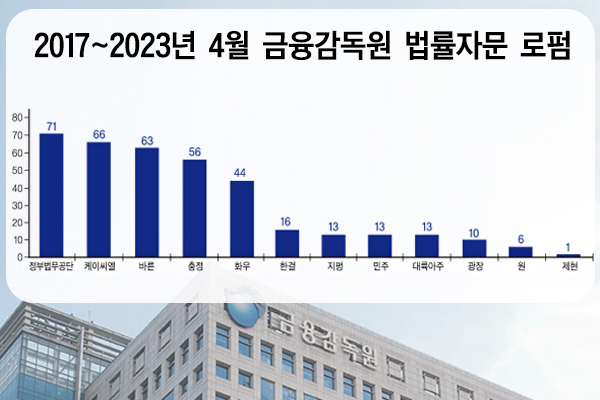 케이씨엘 이미지